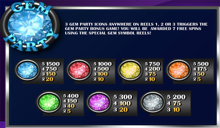 Символы аппарата 7th Heaven