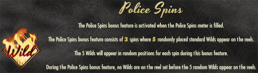 Wild аппарата The Invisible Man