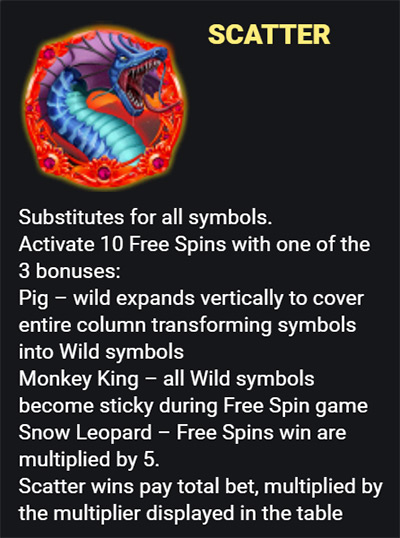 Скатер слота Journey To The West