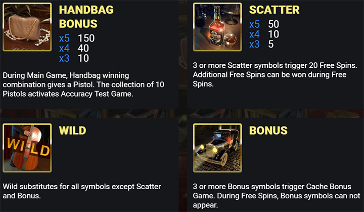 Символы слота Prohibition